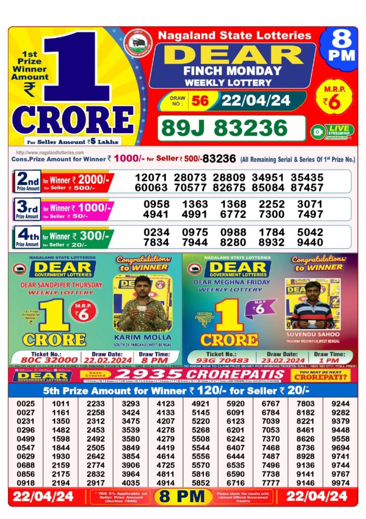 Nagaland State Dear Lottery Result 8PM