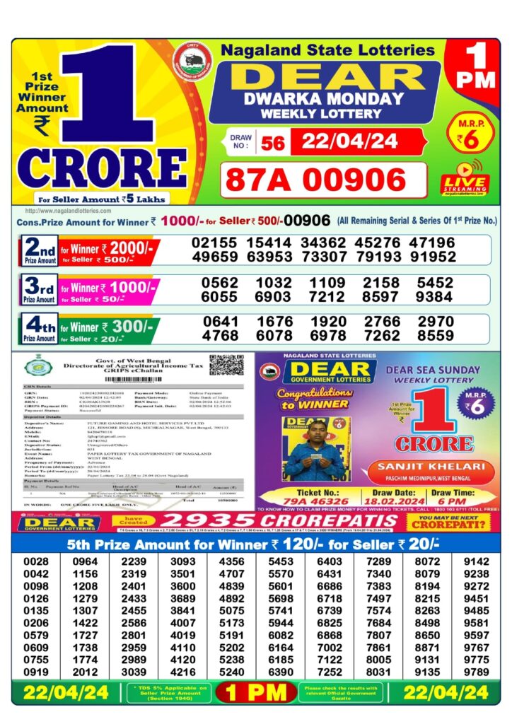 Nagaland State Dear Lottery Result 1PM